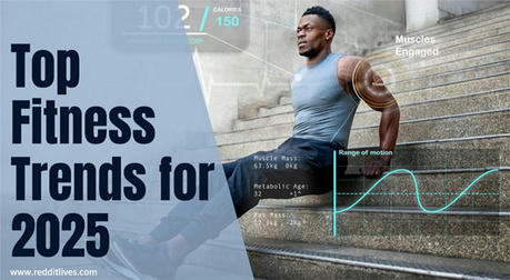 2025 Fitness Trends: Top 10 Ways to Lead a Healthy Life